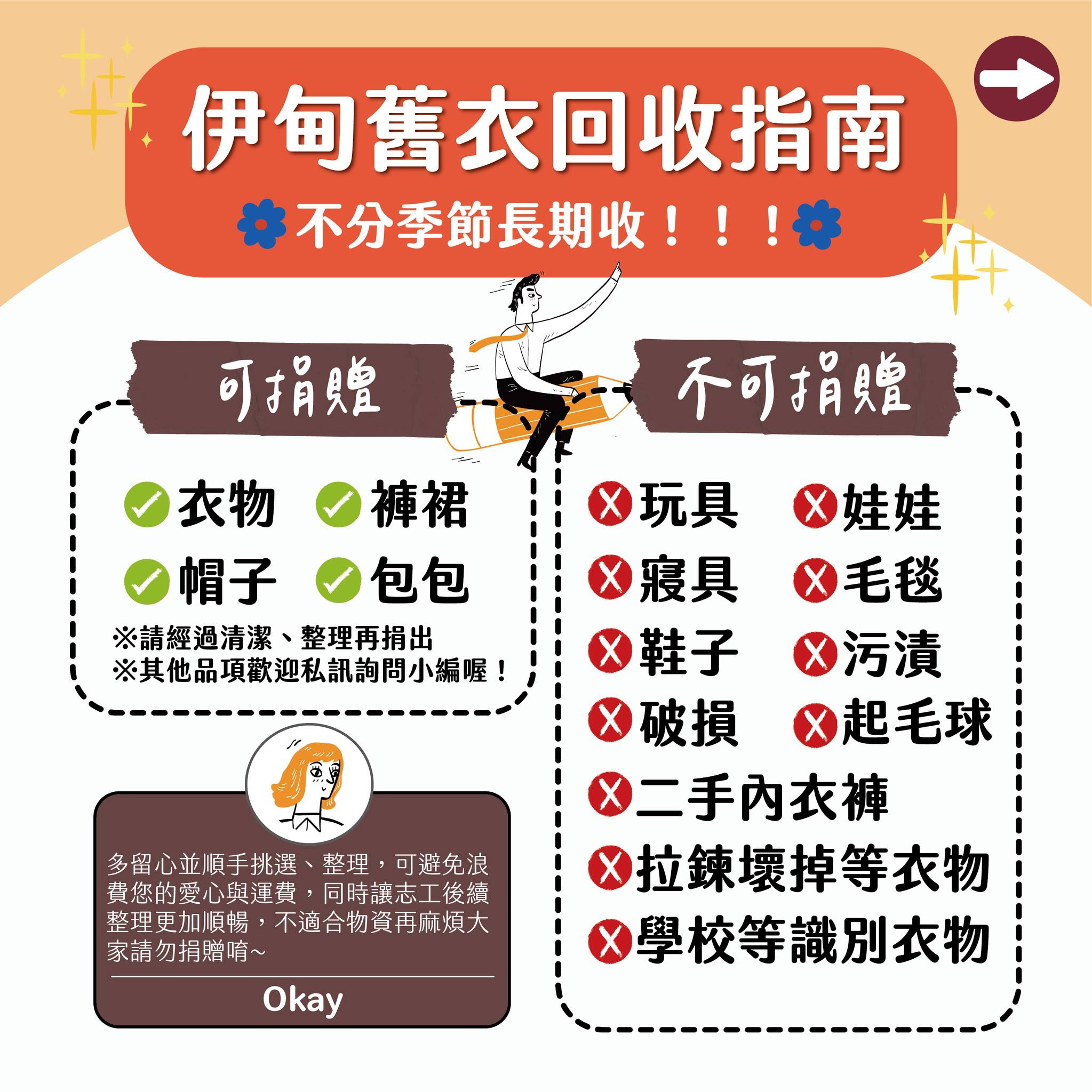 舊衣、二手物資哪裡捐？全台2026二手捐贈平台整理