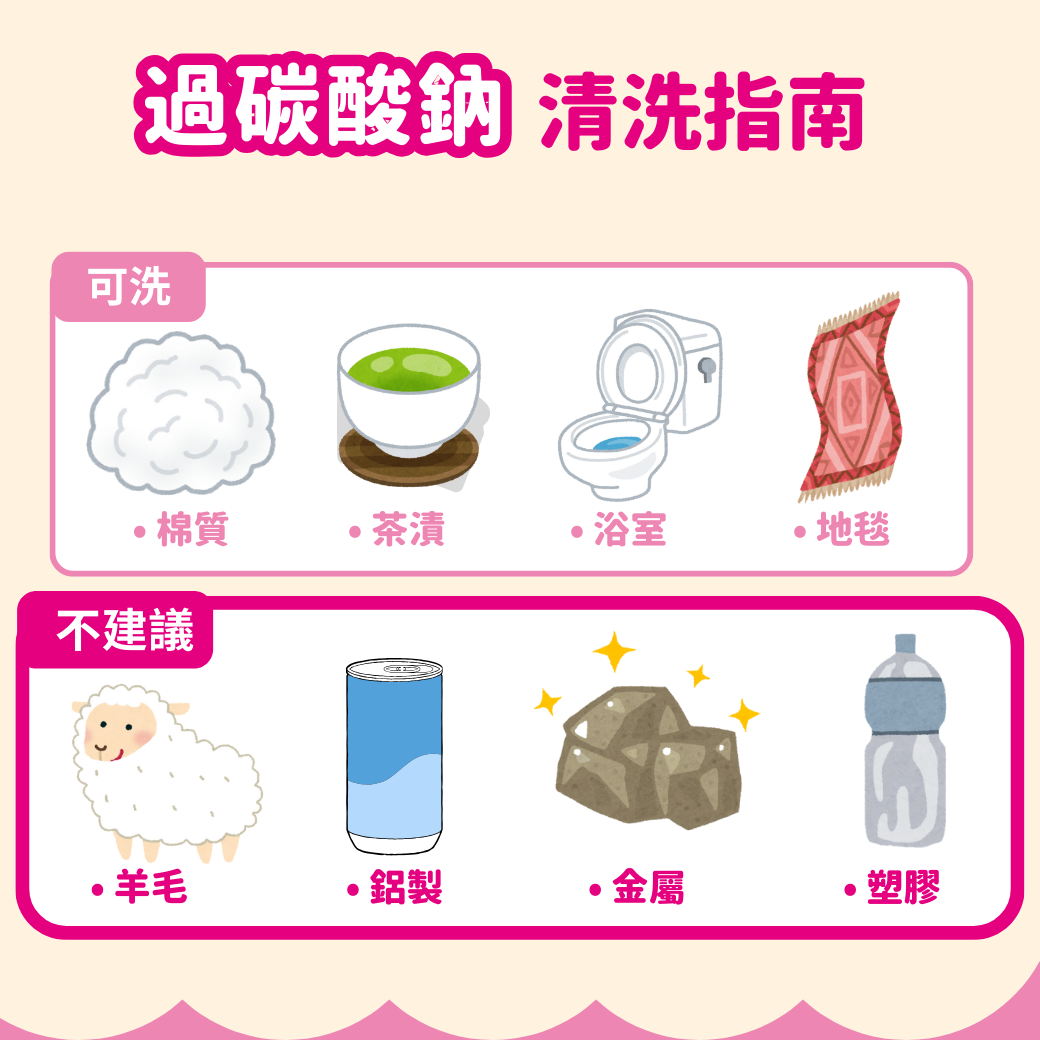 過碳酸鈉用途整理：缺點、是否有毒、清潔調配比例與注意事項