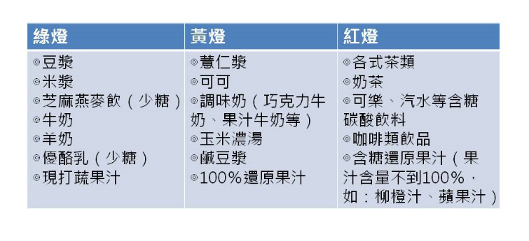 圖