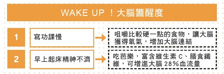 親子天下出版《教養的真相》