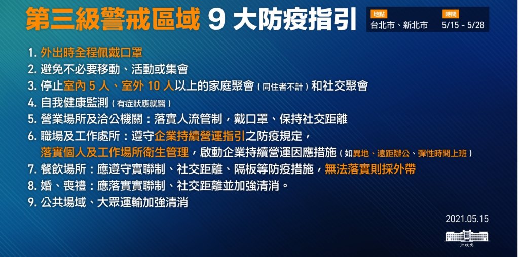 疫情第三級警戒