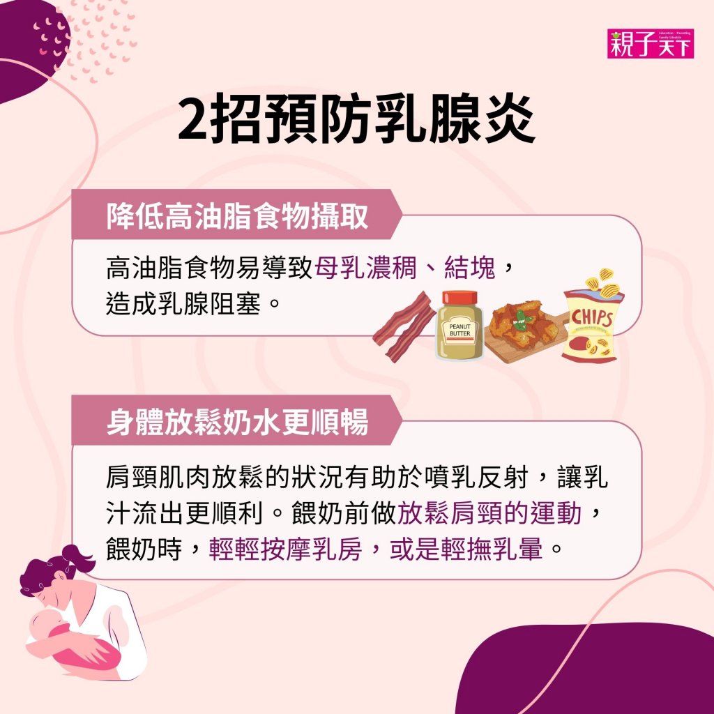 乳腺炎會自己好嗎？解析乳腺炎症狀、原因、處理方法
