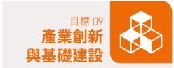 產業創新及基礎建設