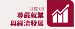 尊嚴就業與經濟發展