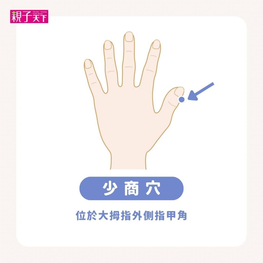 咳嗽穴道-少商穴