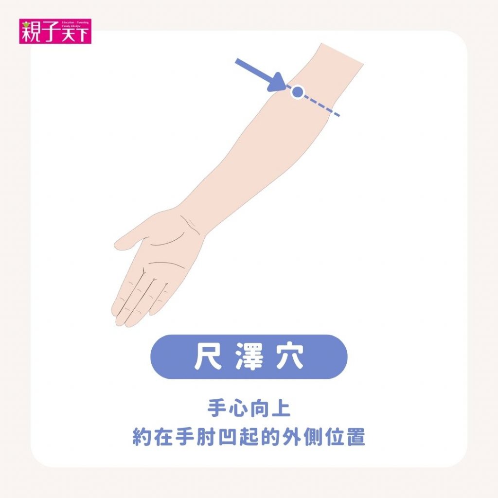 咳嗽穴道-尺澤穴