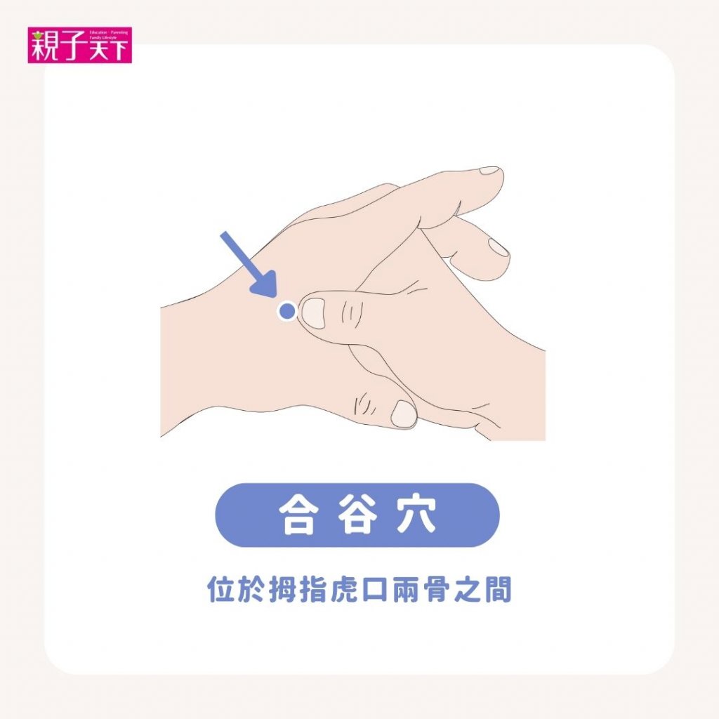 咳嗽穴道-合谷穴