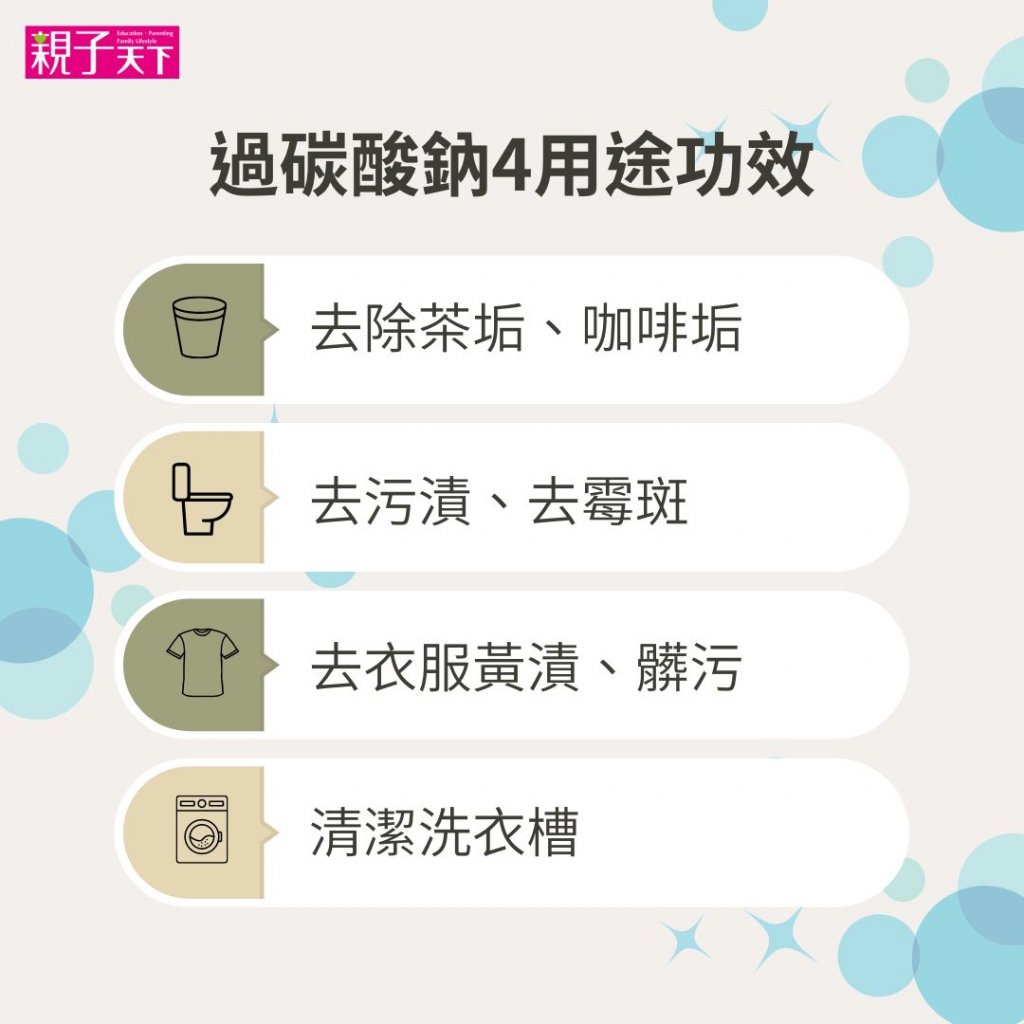 過碳酸鈉用途整理：缺點、是否有毒、清潔調配比例與注意事項