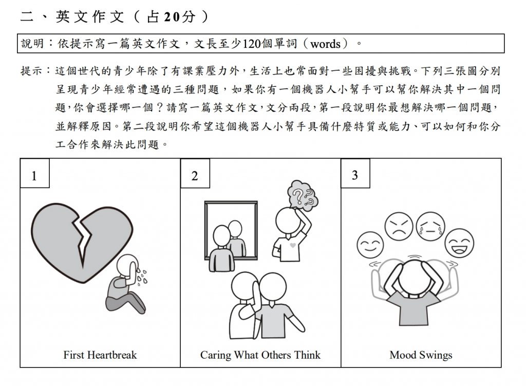 今年英文寫作，是藉由三張青少年常見的情緒困擾，更緊扣AI科技和時事。取自大考中心