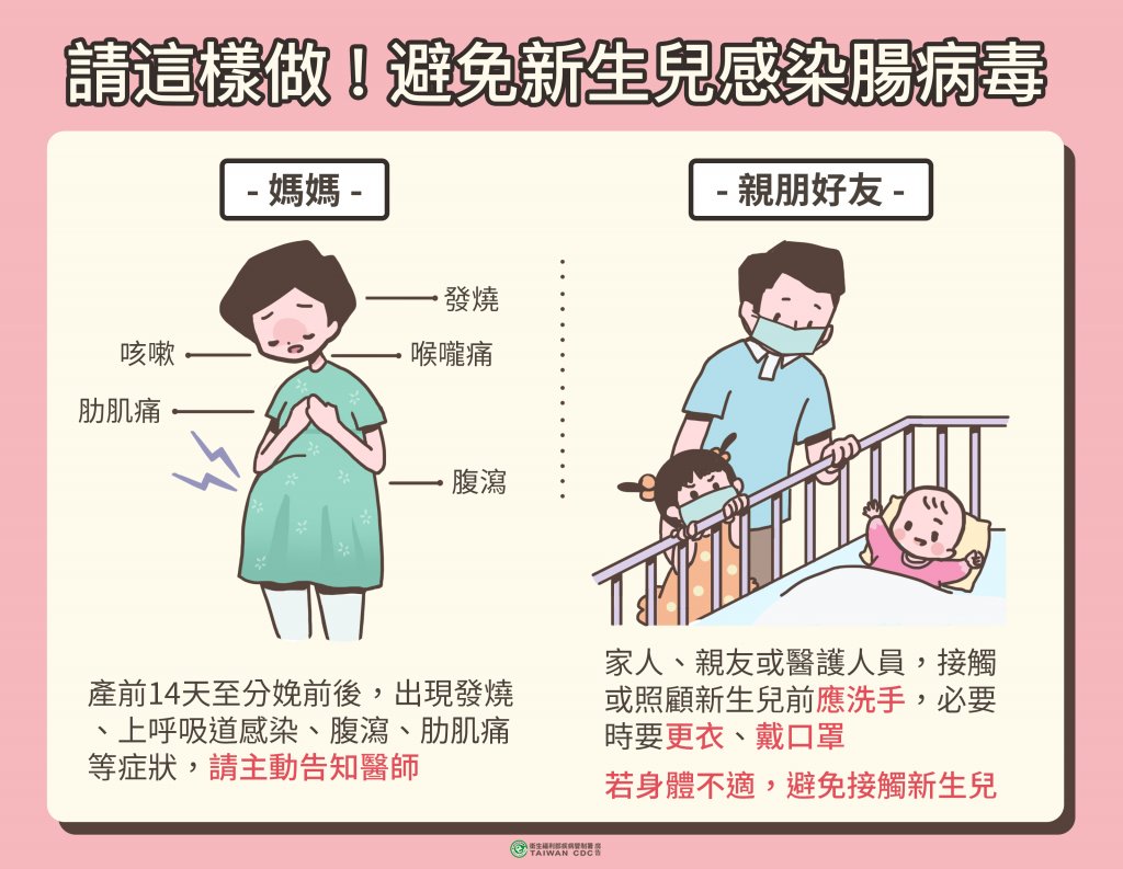 腸病毒-新生兒-照顧