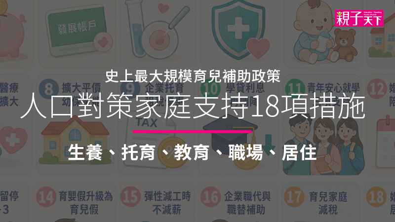 賴清德：0-18歲月領5,000，成年可領108萬